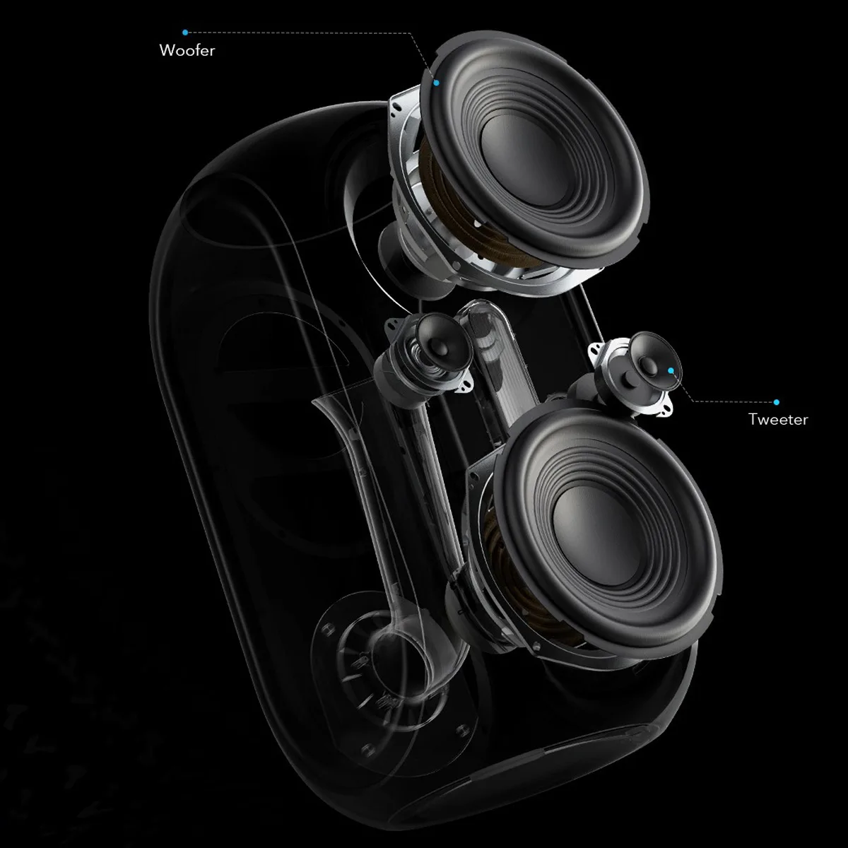 اسپیکر بلوتوثی قابل حمل انکر مدل SoundCore Rave 160W