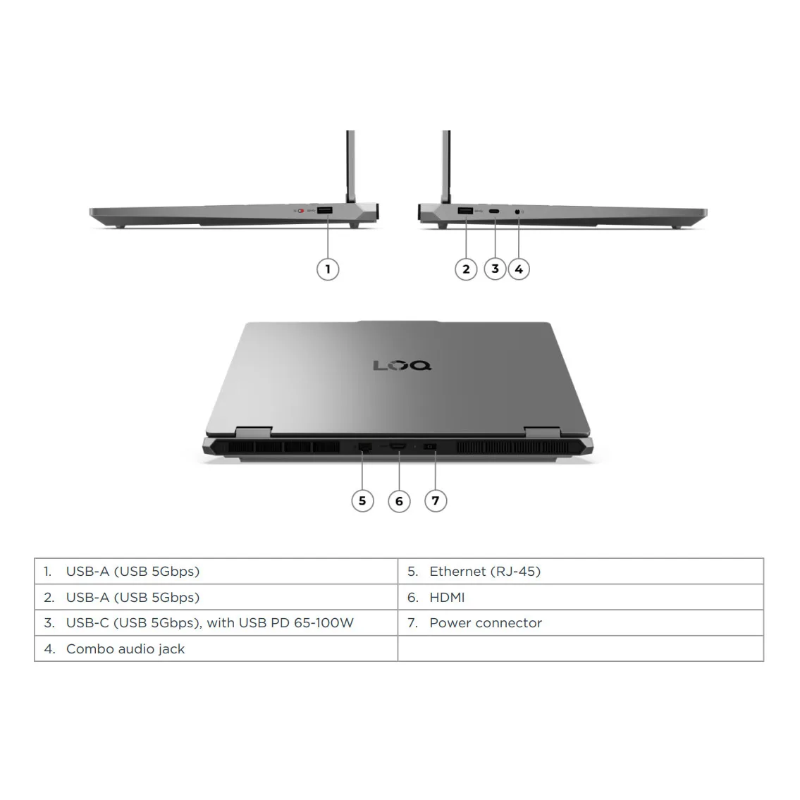 لپ‌تاپ 15.6 اینچی لنوو مدل LOQ Essential 15IRX11-i7 13650HX-RTX5050 8GB-16GB DDR5 4800MHz-512GB SSD-FHD 144Hz