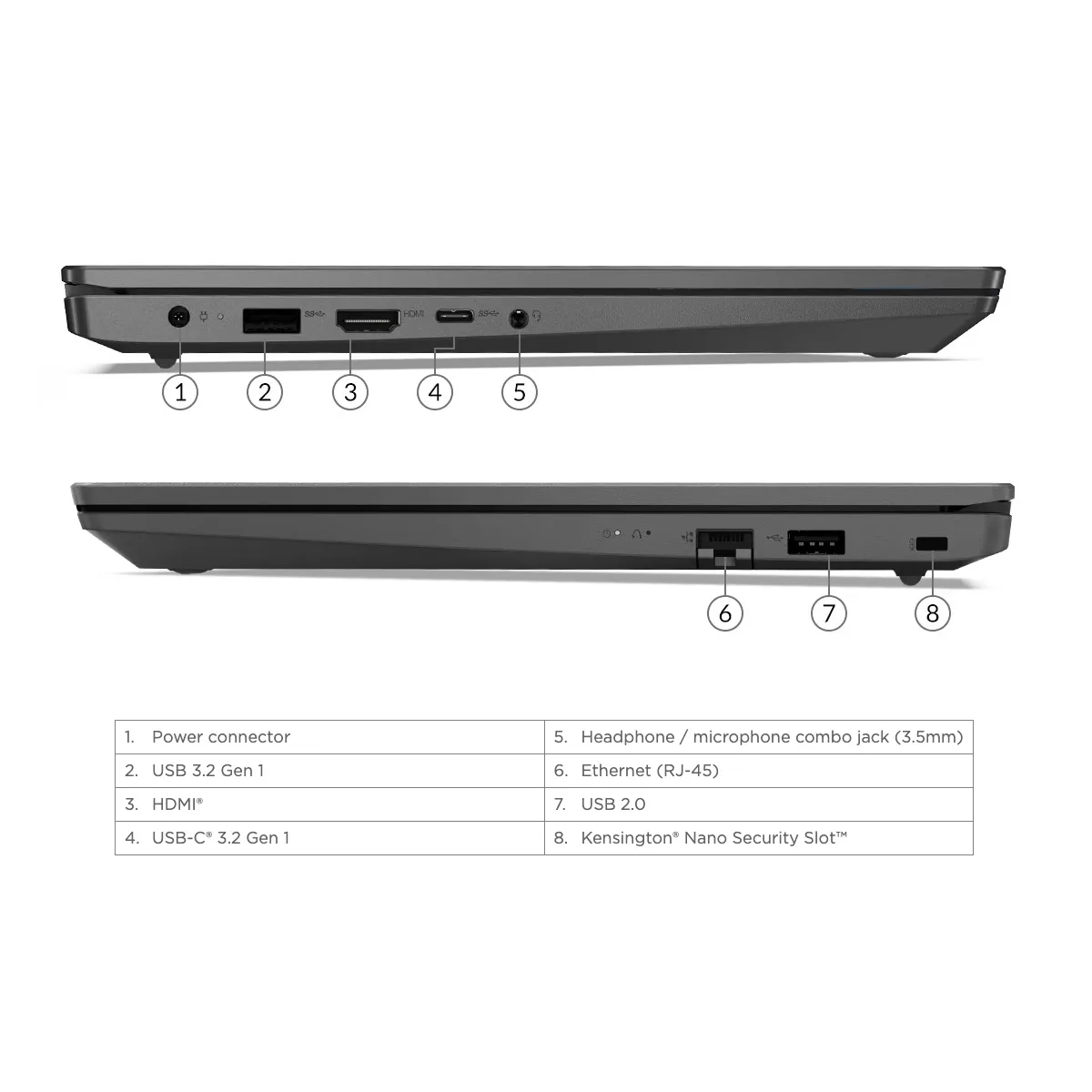 لپ تاپ 15.6 اینچی لنوو مدل V15 G4 ABP-R7 7730U-8GB DDR4-512GB SSD-TN
