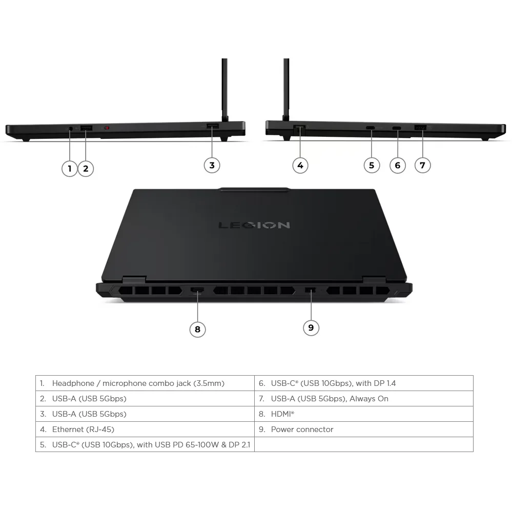 لپ تاپ 15.1 اینچی لنوو مدل Legion 5 15IRX10-i9 14900HX-RTX5070 8GB-24GB DDR5 5600MHz-512GB SSD-OLED QHD 165Hz - کاستوم شده