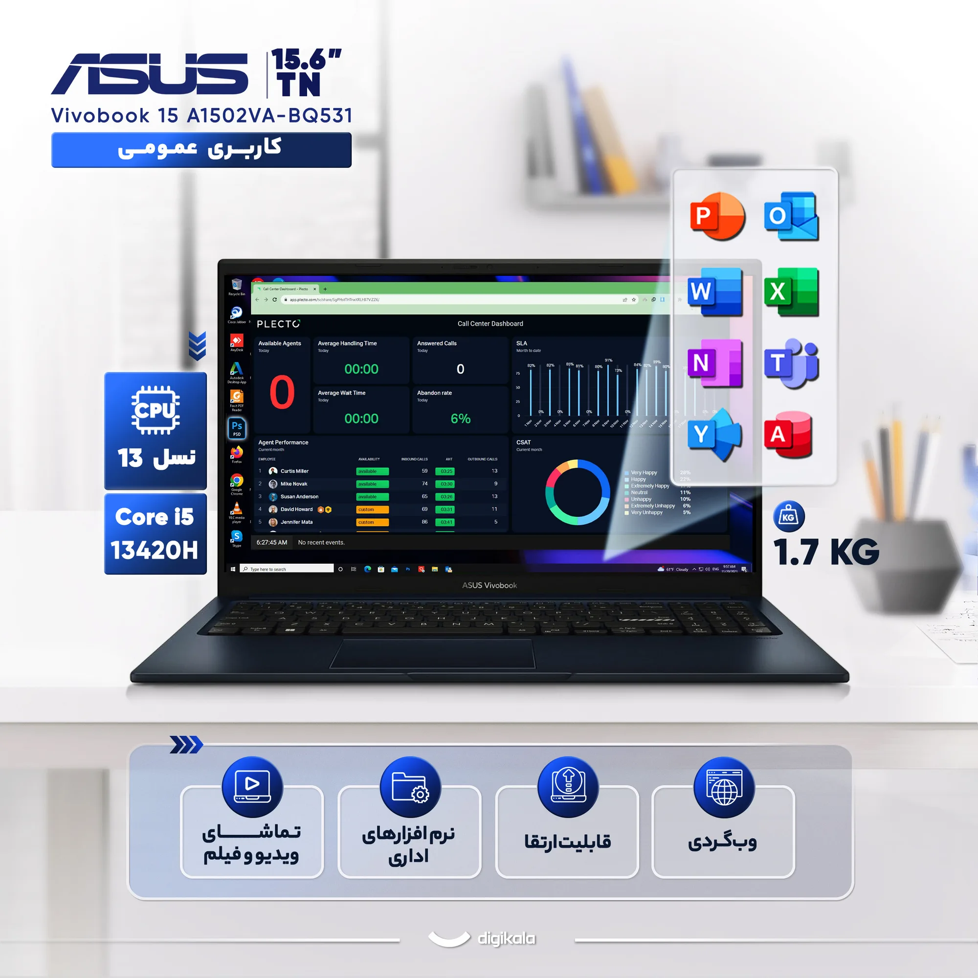 لپ‌تاپ ایسوس مدل Vivobook 15 A1502VA-BQ531 با پردازنده Core i5-13420H، رم DDR4 16GB با فرکانس 3200MHz، حافظه SSD با ظرفیت 512GB، نمایشگر 15.6 اینچ TN با وضوح Full HD، کاستوم شده
