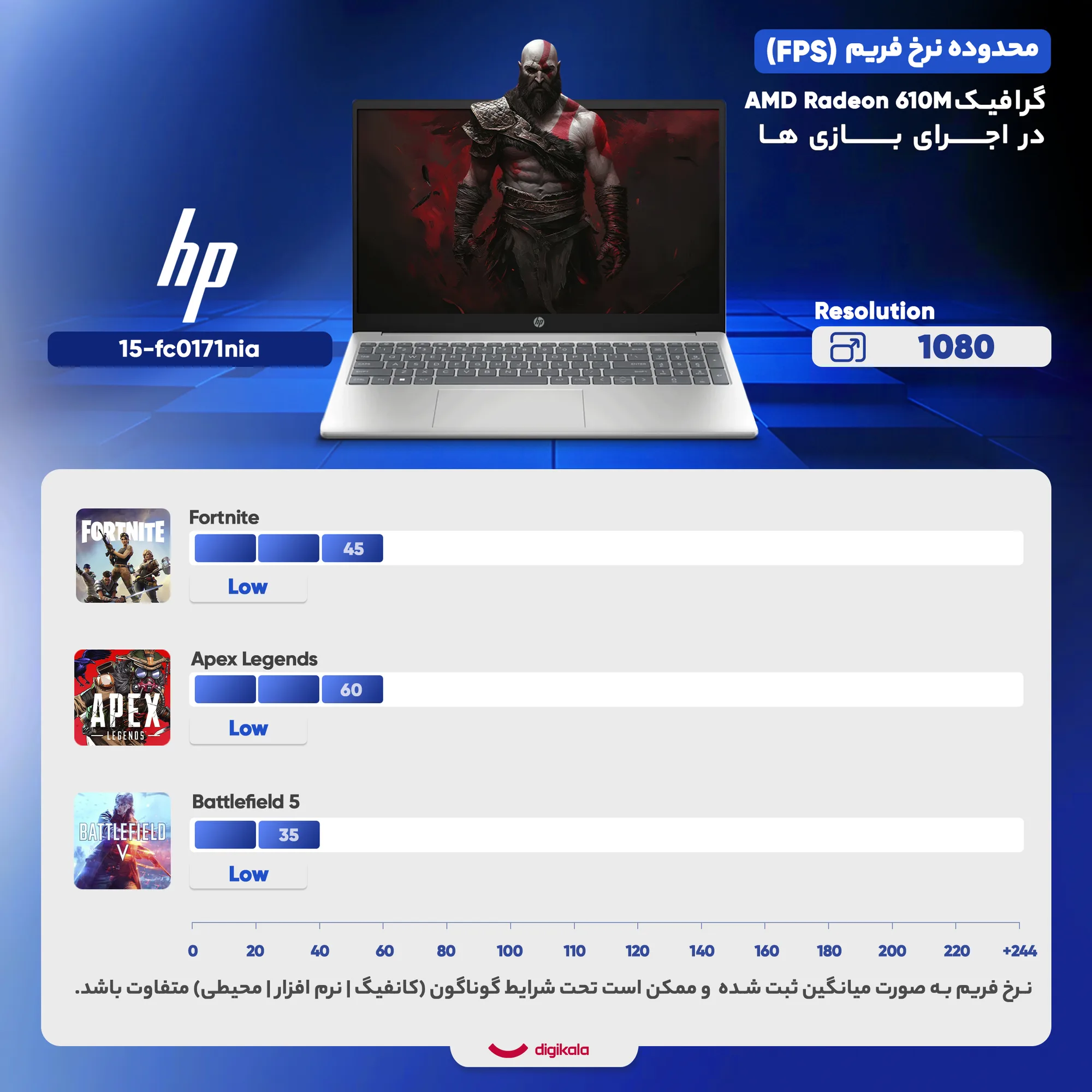 لپ تاپ 15.6 اینچی اچ‌ پی مدل fc0171nia-15-Athlon 7120U-8GB LPDDR5 3200MHz-256GB SSD-TFT