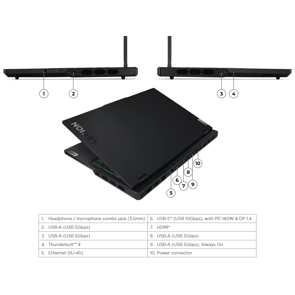 لپ تاپ 16 اینچی لنوو مدل Legion Pro 7 16IRX9H-i9 14900HX-32GB DDR5-1TB SSD-RTX4090-QHD-W