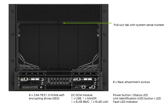 سرور هوش مصنوعی NVIDIA DGX B300 با 8 GPU Blackwell Ultra