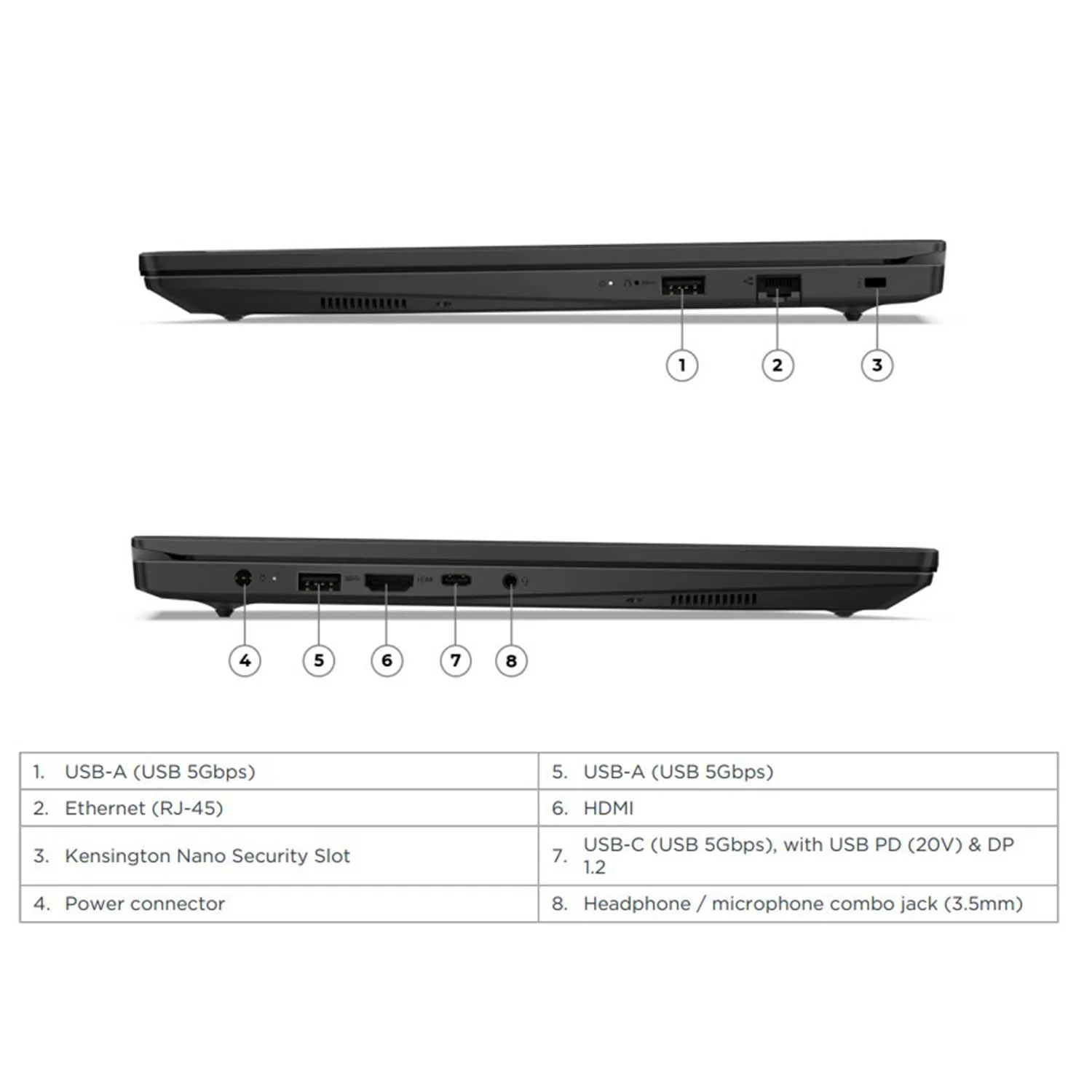 لپ تاپ 15.6 اینچی لنوو مدل V15 G5 IRL-i5 13420H-8GB DDR5 5200MHz-512GB SSD-TN