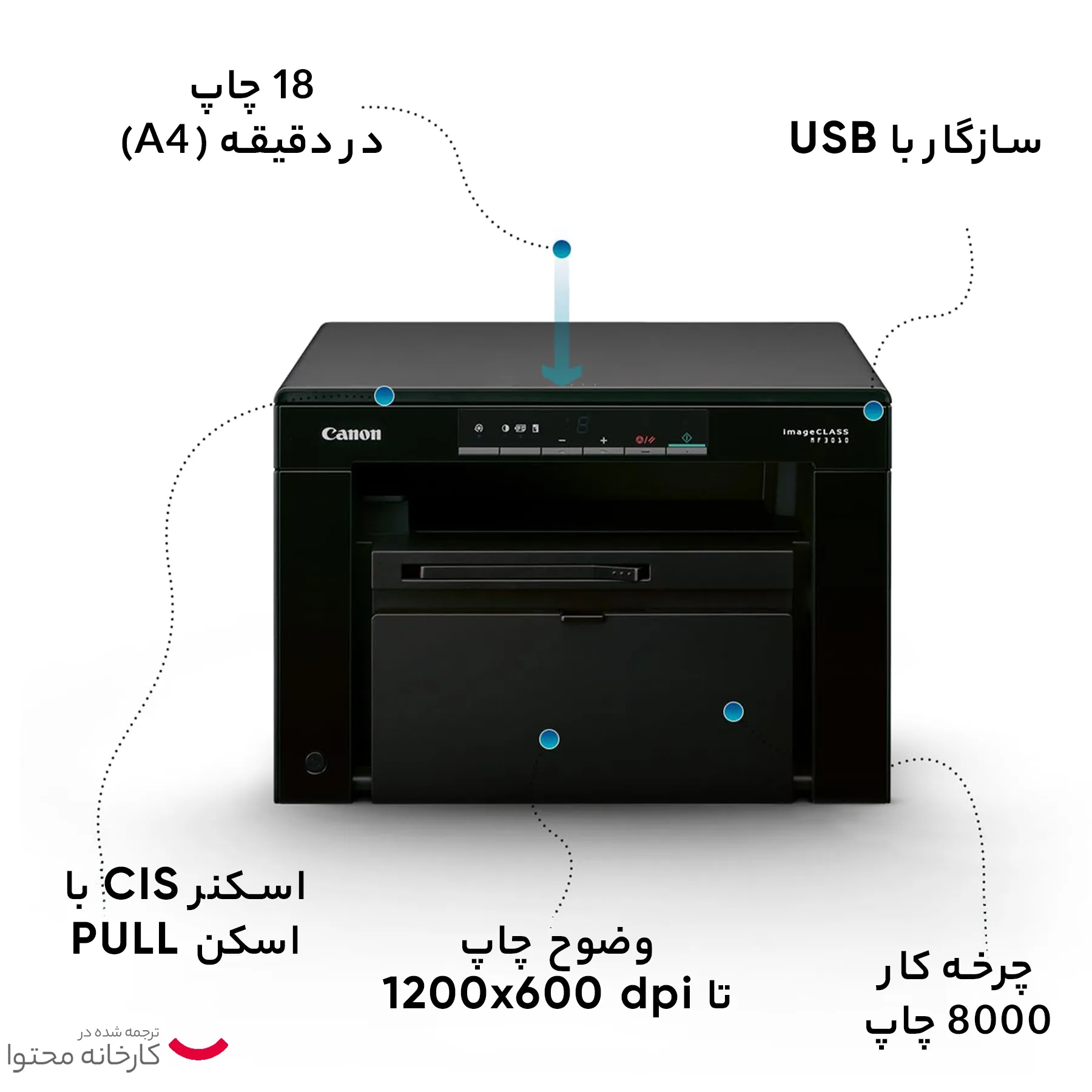 پرینتر کانن تک رنگ سه کاره با چاپ لیزری مدل i-SENSYS MF3010، سایز چاپ A4، قابلیت چاپ با سرعت و کیفیت نسبتا زیاد، امکان پرینت متوالی بدون مشکل